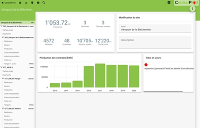 Vue Site